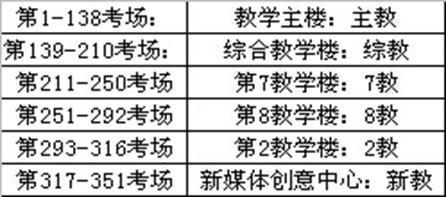 C:\Users\lenovo\Documents\Tencent Files\4962081\Image\]RR609S$S`)MYQ{37UV1CYK.jpg